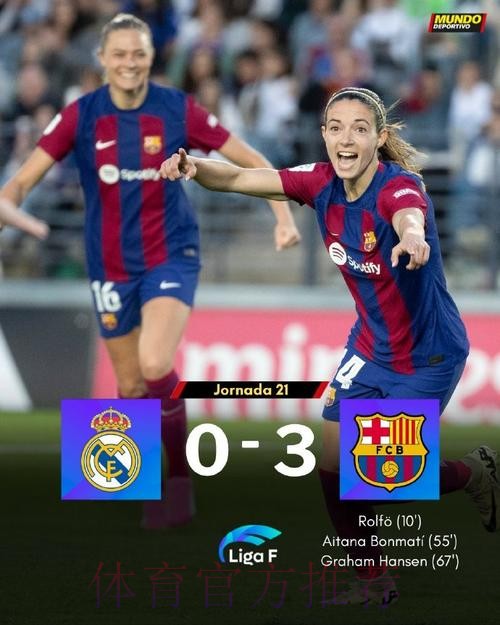 统治力!巴萨女足3-0皇马女足 国家德比已16连胜 统治力!巴萨女足3-0皇马女足 国家德比已16连胜
